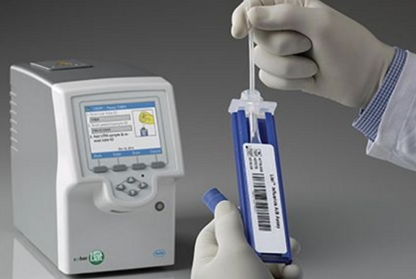 Xét nghiệm PCR